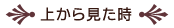 �ォ�猩����